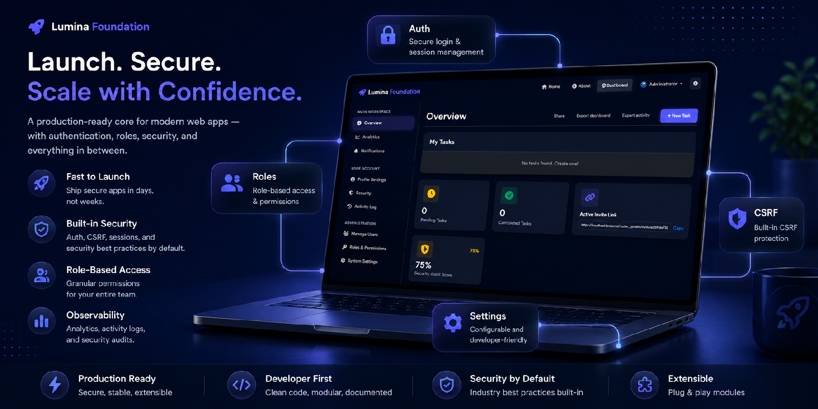 Lumina Foundation